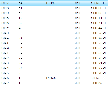 t3-format-done