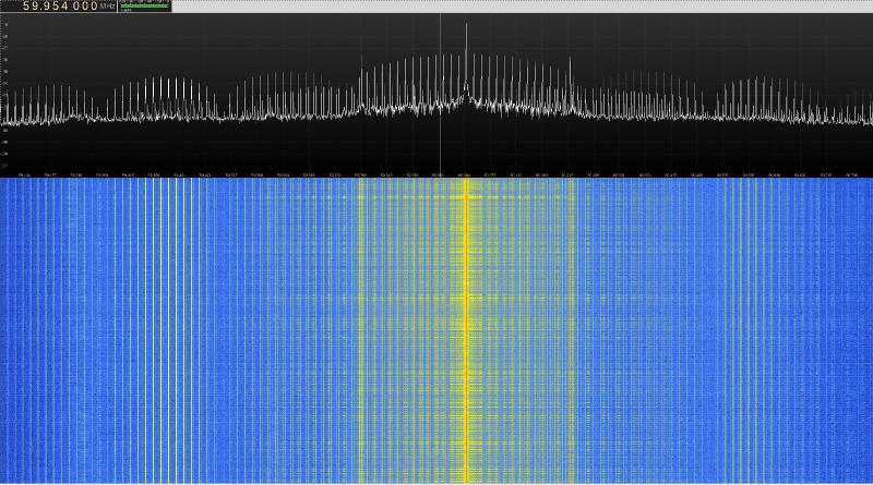 spectrum