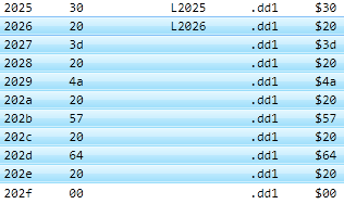 t1-data-string-bytes