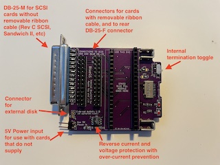 Annotated picture of front of BlueGS v1.2