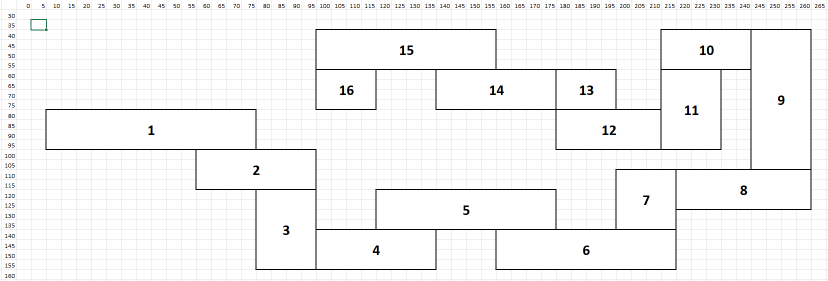 rectangle zones