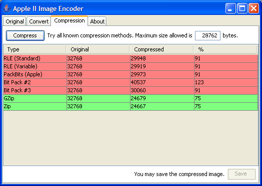 Compression Tab